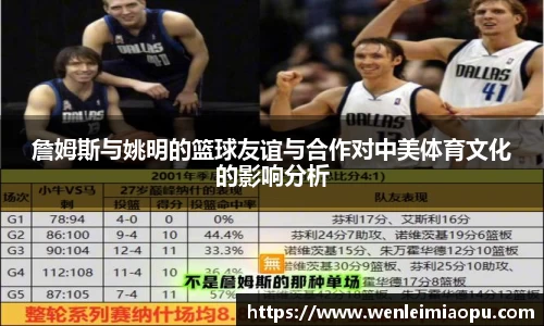 詹姆斯与姚明的篮球友谊与合作对中美体育文化的影响分析