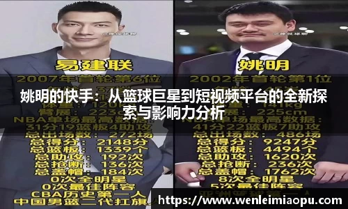 姚明的快手：从篮球巨星到短视频平台的全新探索与影响力分析