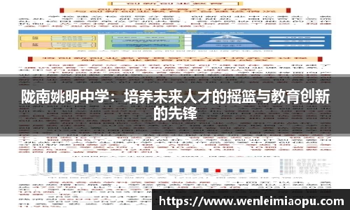 陇南姚明中学：培养未来人才的摇篮与教育创新的先锋