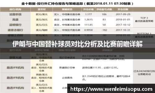 伊朗与中国替补球员对比分析及比赛前瞻详解